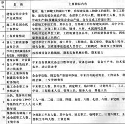 从财务报表怎么看出是否亏损(怎么从财务报表看亏损盈利情况)
