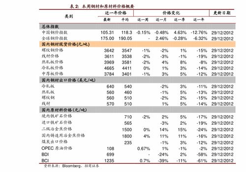 最近上市股票一览表(最近上市股票一览表数椐中心)