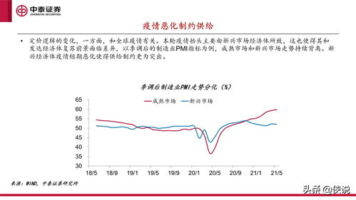 盯市平仓盈亏是实际盈利吗(平仓盯市盈亏和平仓浮动盈亏的区别)