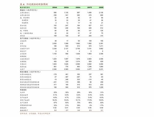 开一家证券公司需要什么条件(开办证券公司需要什么条件)