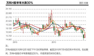 h股(h股是什么意思)