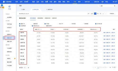 散户需要开通大宗交易权限吗(散户可能成为大股东吗)