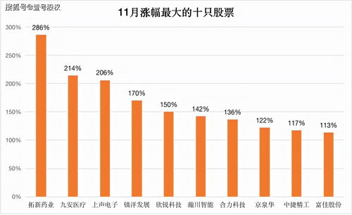 a股最好的十家公司(a股最好的20家公司)