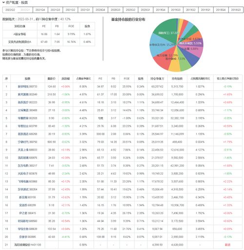 lunc值得长期持有吗(天士力值得长期持有吗)