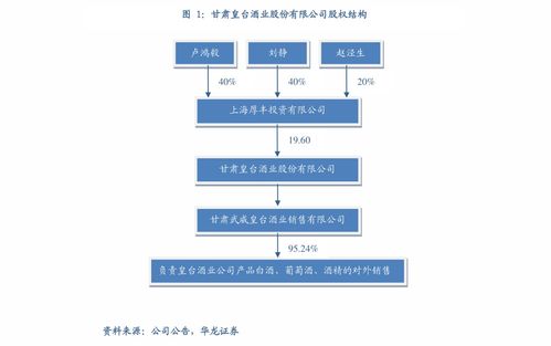 交通银行理财产品哪种好(交通银行哪种理财产品比较安全)
