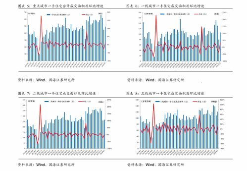 目前买什么股票比较稳赚(如何炒股票新手入门 怎么开户)