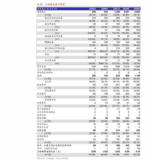 长期持有哪只银行股好(银行板块哪个值得长期持有)