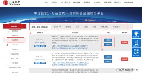 中信证券期货交易软件(中信证券期货交易软件叫什么)