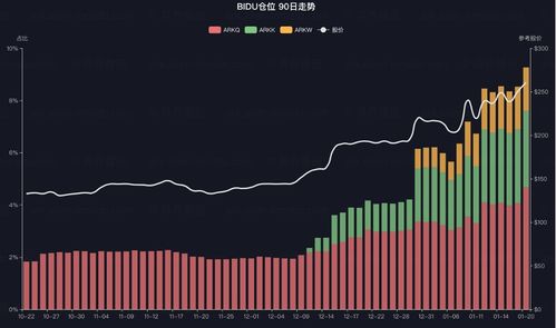 60万买几只股票(60万买几只股票合适)