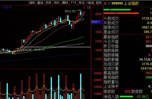 a股为什么叫a股(为什么叫a股 a字来源)