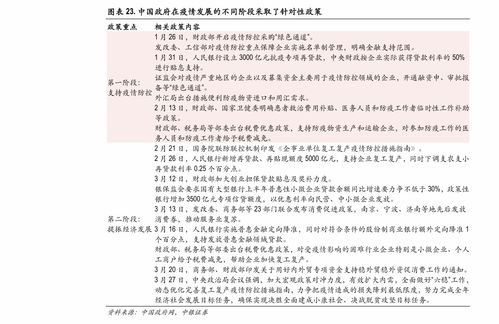 a股交易手续费一般是多少(a股股票手续交易费)