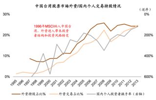 股票要盈利多少才不亏本(股票要盈利多少才不亏本呢)