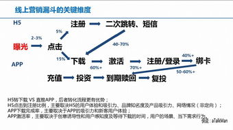 公司不盈利为什么还要经营(公司总是不盈利怎么办)