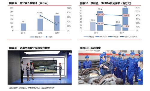 炒股票一年可以挣10万吗(炒股一年赚20%难不难)