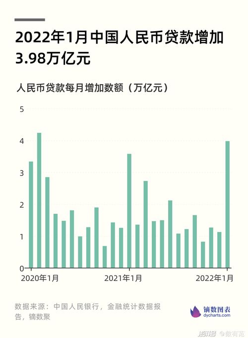 2022年股票市值(2021年股票市值)