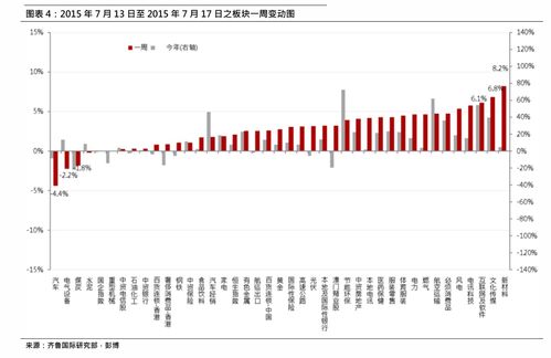 绩优小盘股一览表(小盘绩优证券股)