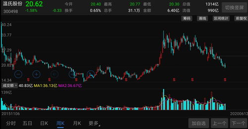 一百块钱可以买股票吗(一百块钱可以买股票吗现在)