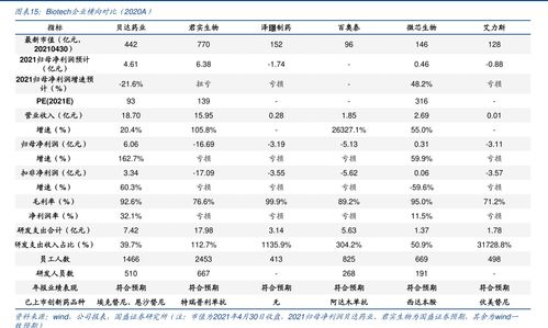 4元以下的股票一览表(4元以下的股票一览表最新)