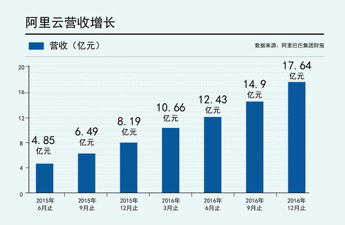 股价在1元以下多长时间退市(股价1元以下退市规定)