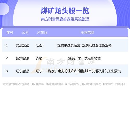 龙头股一览表2022年(信创龙头股一览表)