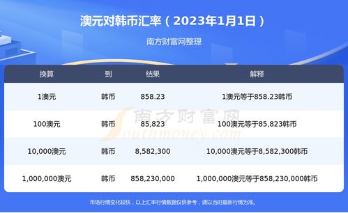 1瑞士法郎等于多少人民币汇率(一瑞士法郎等于几元人民币)