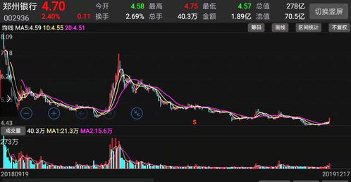 股票第三方存管哪个银行(股票第三方存管哪个银行好)