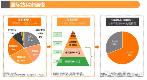 投资公司回报率多少合适(投资公司回报率多高可靠)