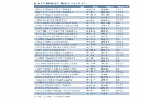 银行有股票开户任务吗(银行开户 股票)