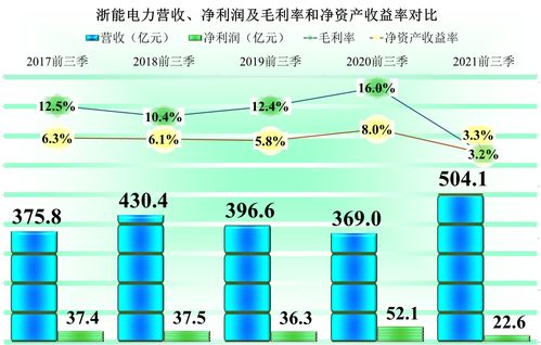 7码3期一个计划如何倍投(7码三期倍投表)