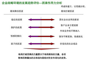 企业亏损的原因及对策(企业亏损的原因分析)