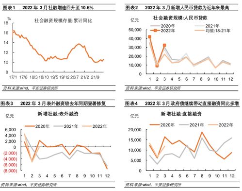 注册制有利于哪些股票(注册制有利于哪些股票行业)