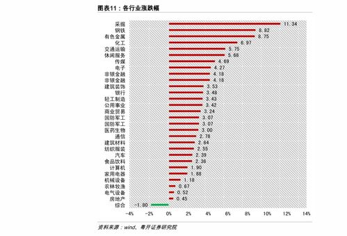 定期存款和理财哪个更好(定期存款与理财哪个好 对比就知道了)