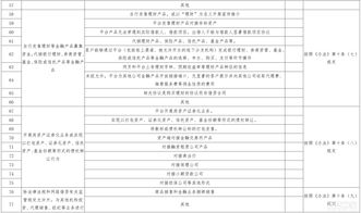 全面注册制规则细则(全面注册制规则细则全文)