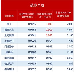 为什么新股中签当日16点没有扣款(中签新股缴款两天了怎么还不扣款)