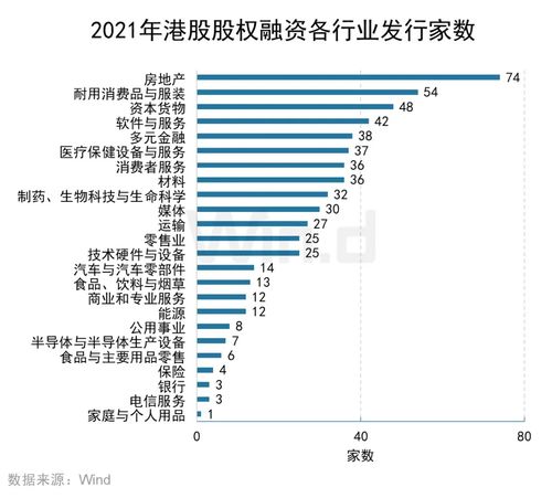 IPO发行(ipo发行涉及的行为主体有哪些)