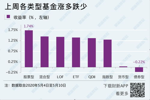 新股发行战略配售什么意思(战略配售股票价格和发行价格一样吗)