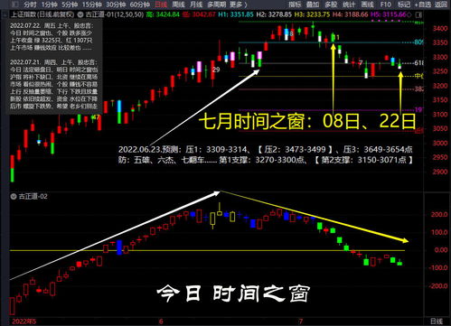股票最少投资多少钱(一般的股票最少投资多少)