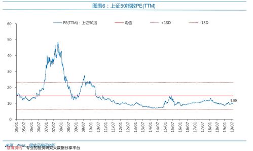 第一创业股票股吧(第一创业2021股吧)