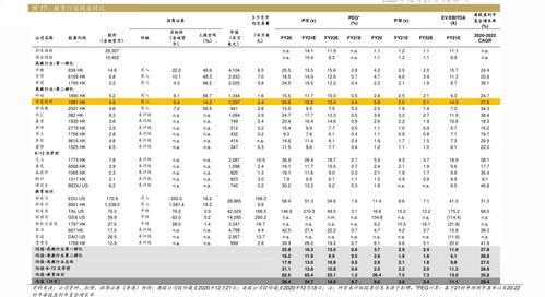 如何申请股票账户(如何申请股票账户开户)