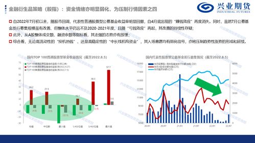 期货盯市盈亏和逐笔盈亏(期货逐笔盈亏包含手续费吗)