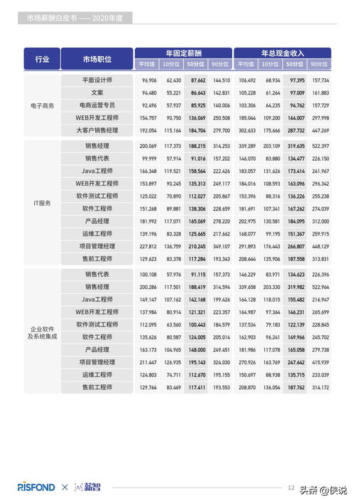 融券卖出交易规则(券商为什么愿意借出股票做空)