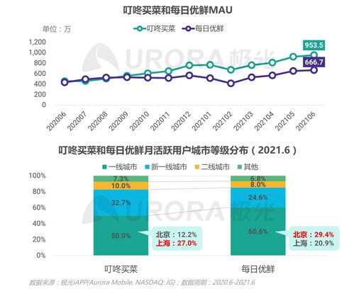 每月定投300元3年后(我持有一只基金十年感受)