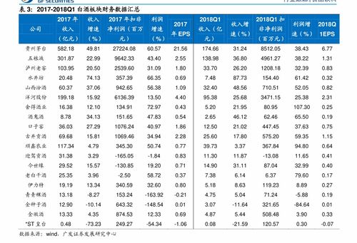 网上证券开户有风险吗(网上证券开户有风险吗知乎)
