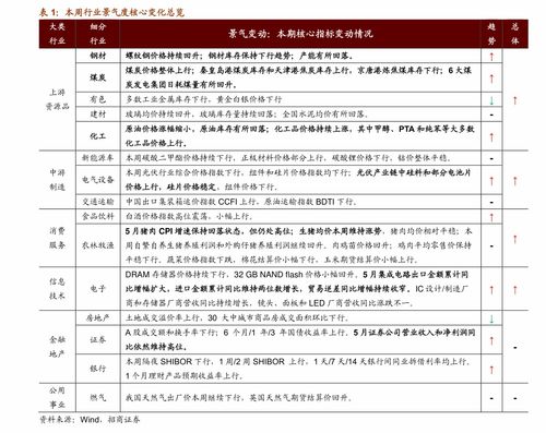 a股挂单成交规则(a股挂单的有效时间)