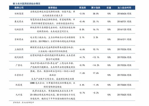 想买股票不知道怎么买(想买股票不知道怎么买怎么办)