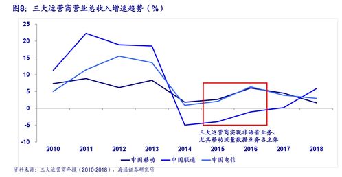 股票开户申请后多久可以通过(股票开户要审核多久)