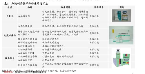 新三板转a股上市条件(新三板转板上市的股票有哪些)