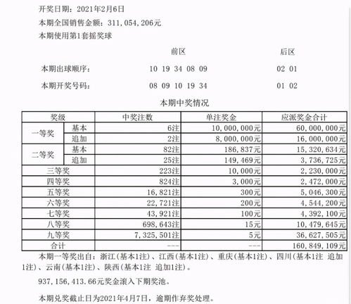 胆拖划算还是复式划算(胆拖和复式中奖一样吗)