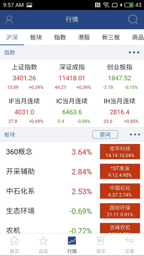 国金证券手机app叫什么(国金证券手机app叫什么名称)