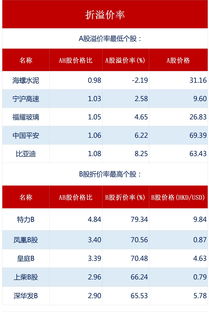 新股中签后一般建议多久卖出(新股中签后一般建议多久卖出股票)